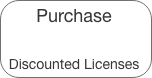 Purchase Discounted Licenses